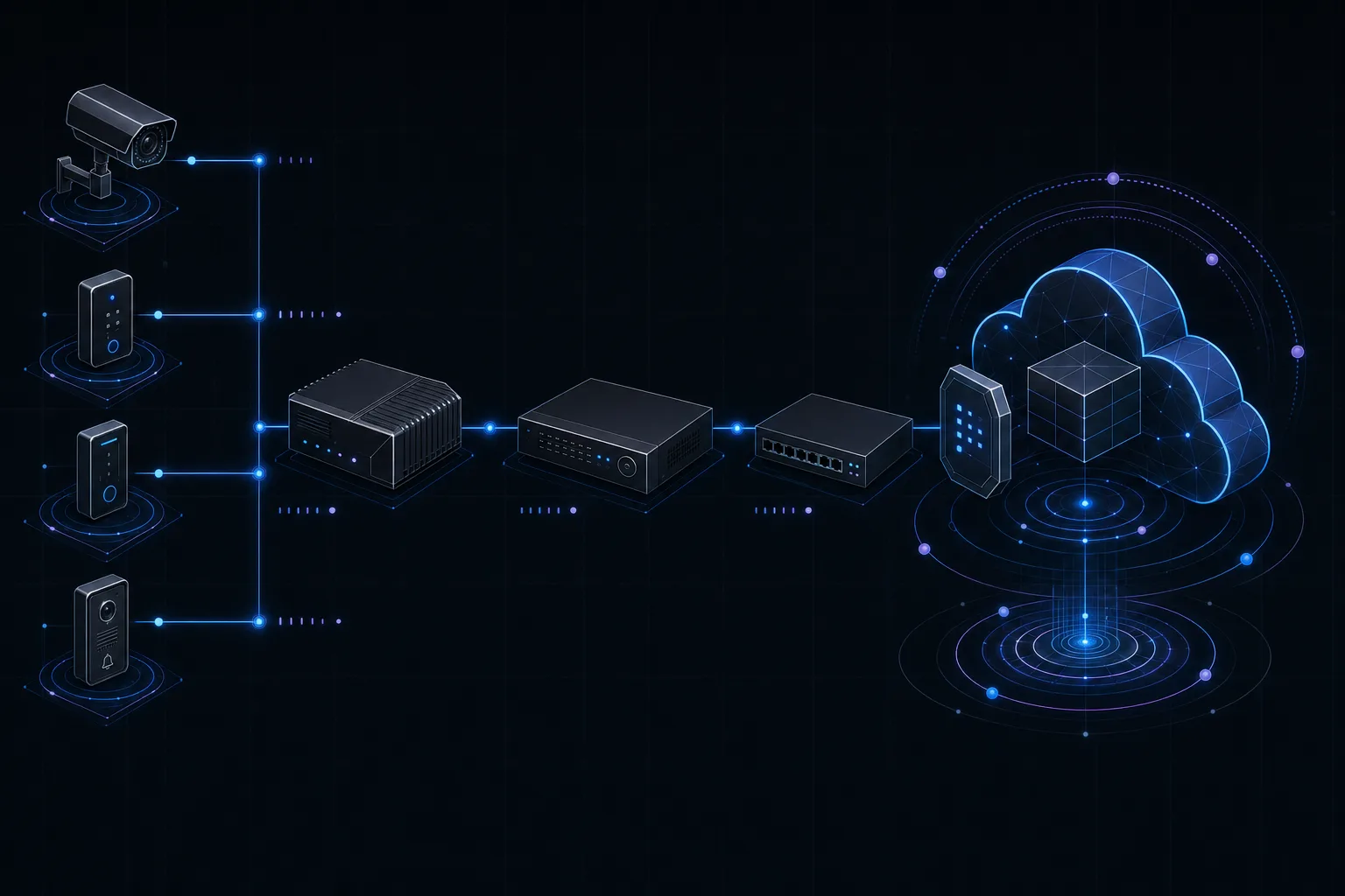 Reference architecture diagram for cloud infrastructure