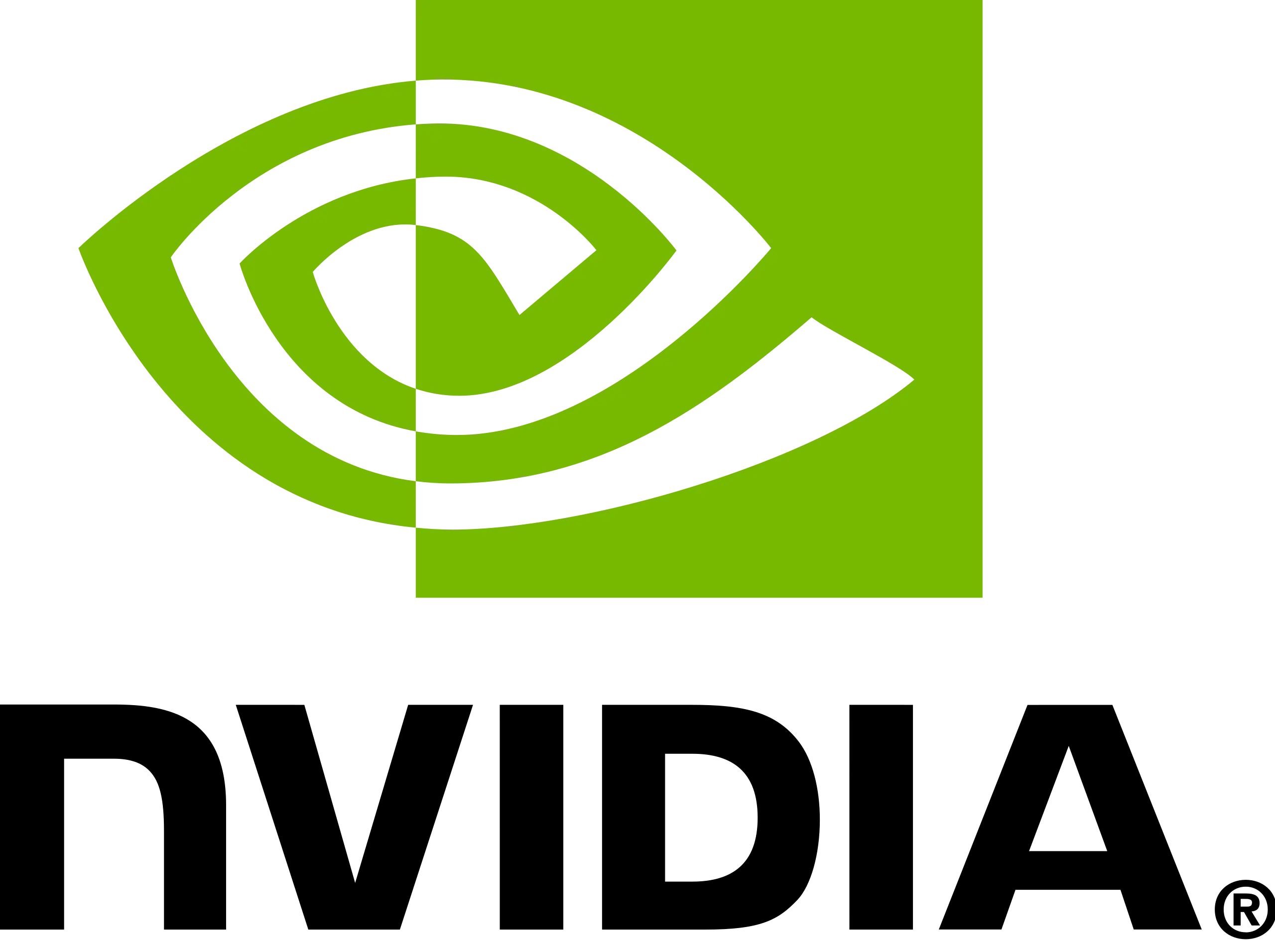 NVIDIA AI computing platform